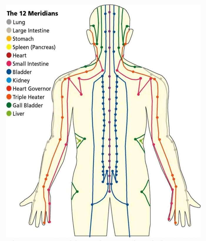 Shanghai:Authentic Chinese Body/Foot Massage, Hair& Head SPA - Key Points at a Glance